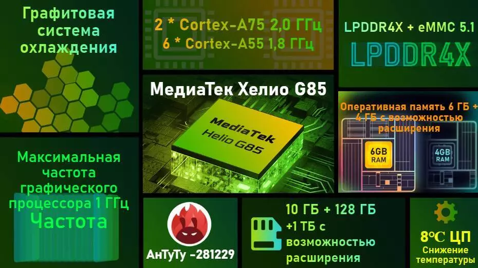 Смартфон Blackview OSCAL S80 6/128Gb - фото 12 Смартфон Blackview OSCAL S80 6/128Gb - фото 12