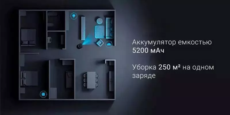 Робот-пылесос Xiaomi Mijia Sweeping and Dragging Robot 2 Pro (MJSTS) - фото 9 Робот-пылесос Xiaomi Mijia Sweeping and Dragging Robot 2 Pro (MJSTS) - фото 9