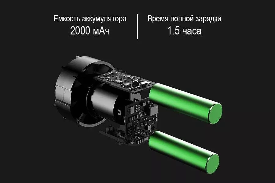 Пылесос Xiaomi CoClean Portable Vacuum Cleaner (COCLEAN-GXCQ) - фото 3 Пылесос Xiaomi CoClean Portable Vacuum Cleaner (COCLEAN-GXCQ) - фото 3