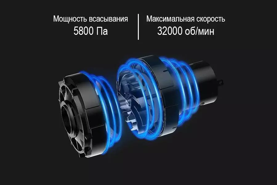 Пылесос Xiaomi CoClean Portable Vacuum Cleaner (COCLEAN-GXCQ) - фото 4 Пылесос Xiaomi CoClean Portable Vacuum Cleaner (COCLEAN-GXCQ) - фото 4