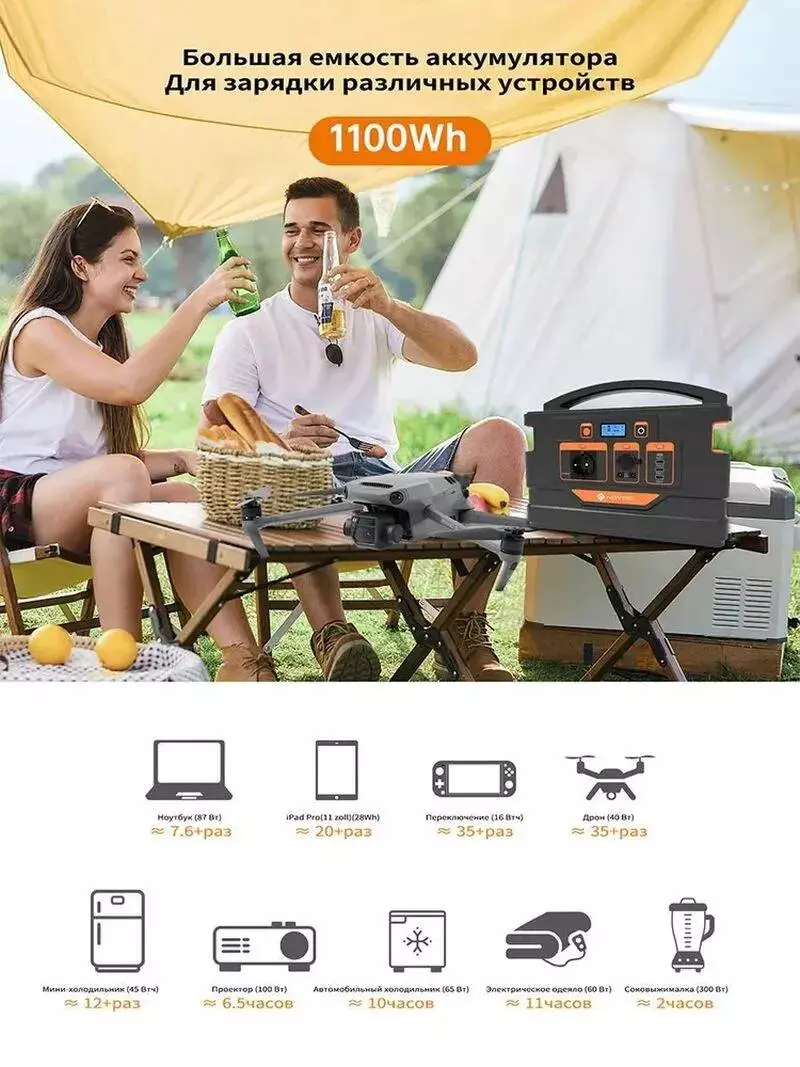 Портативная электростанция Novoo 1100Wh NEP1000S Portable Power Station - фото 3 Портативная электростанция Novoo 1100Wh NEP1000S Portable Power Station - фото 3