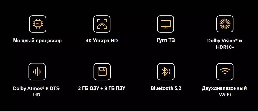 Медиаплеер Xiaomi TV Box S 2nd Gen (2-го поколения) (MDZ-28-AA) - фото 2 Медиаплеер Xiaomi TV Box S 2nd Gen (2-го поколения) (MDZ-28-AA) - фото 2