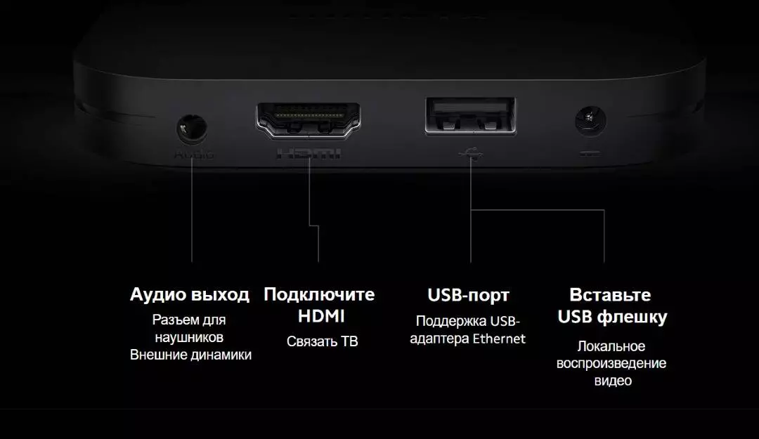 Медиаплеер Xiaomi TV Box S 2nd Gen (2-го поколения) (MDZ-28-AA) - фото 3 Медиаплеер Xiaomi TV Box S 2nd Gen (2-го поколения) (MDZ-28-AA) - фото 3