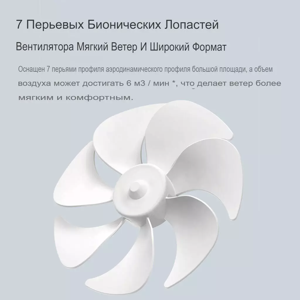 Настольный вентилятор Xiaomi Mijia Desktop Fan (ZMYDFS01DM) - фото 7 Настольный вентилятор Xiaomi Mijia Desktop Fan (ZMYDFS01DM) - фото 7