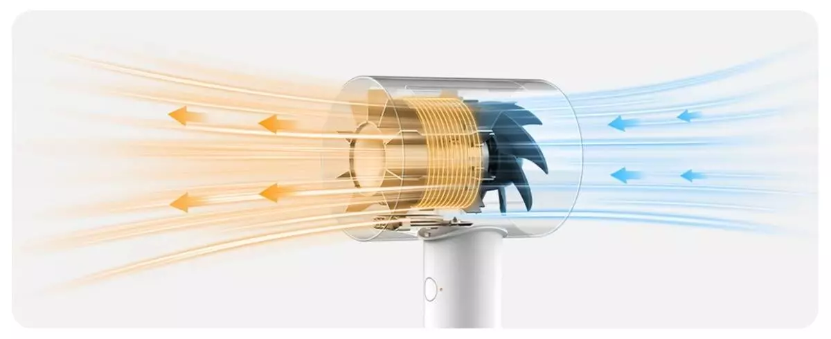Фен Xiaomi Mijia Ionic Hair Dryer H500C (CMJ03LX-G) - фото 3