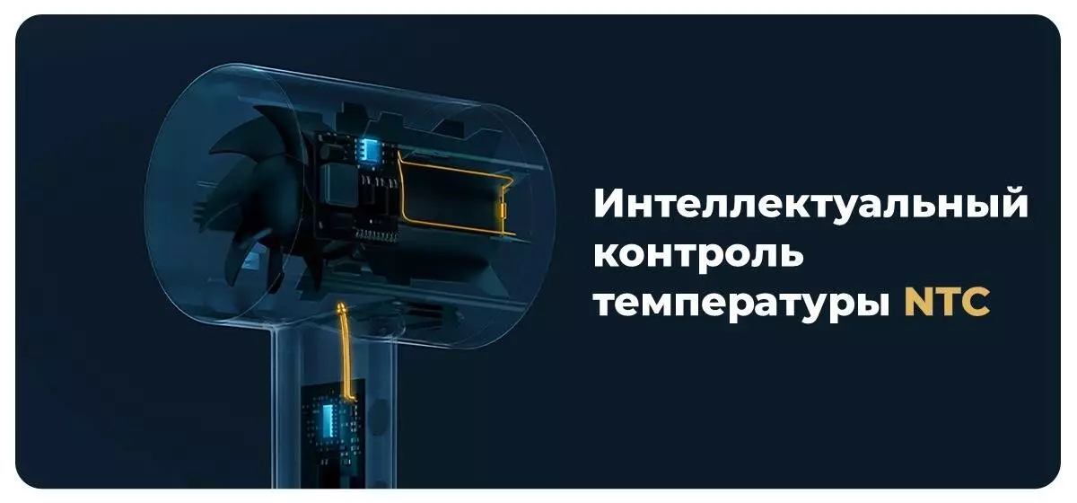 Фен Xiaomi Mijia Ionic Hair Dryer H500C (CMJ03LX-G) - фото 5
