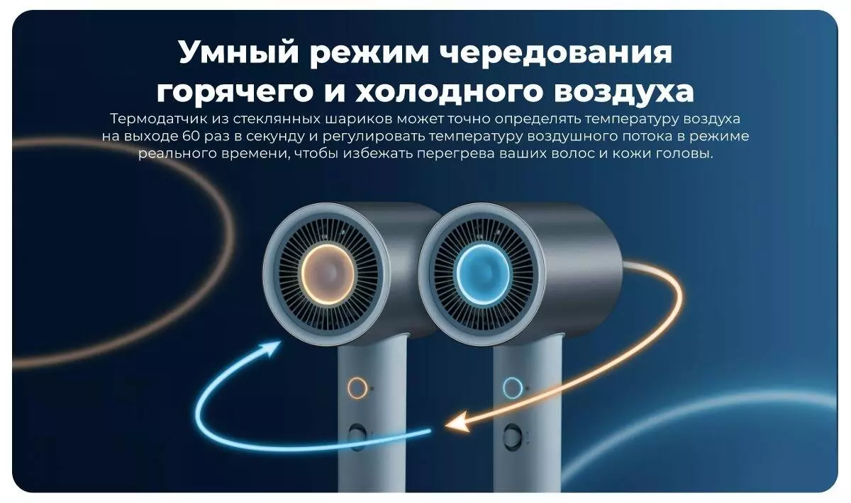 Фен Xiaomi Mijia Ionic Hair Dryer H500C (CMJ03LX-G) - фото 6