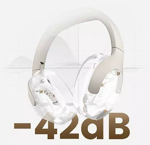 Беспроводные наушники Haylou S35 ANC - фото 2 Беспроводные наушники Haylou S35 ANC - фото 2