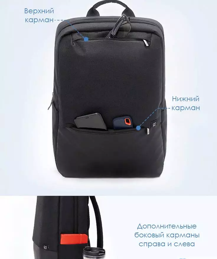 Рюкзак 90 Points Fashion Business Backpack - фото 4 Рюкзак 90 Points Fashion Business Backpack - фото 4