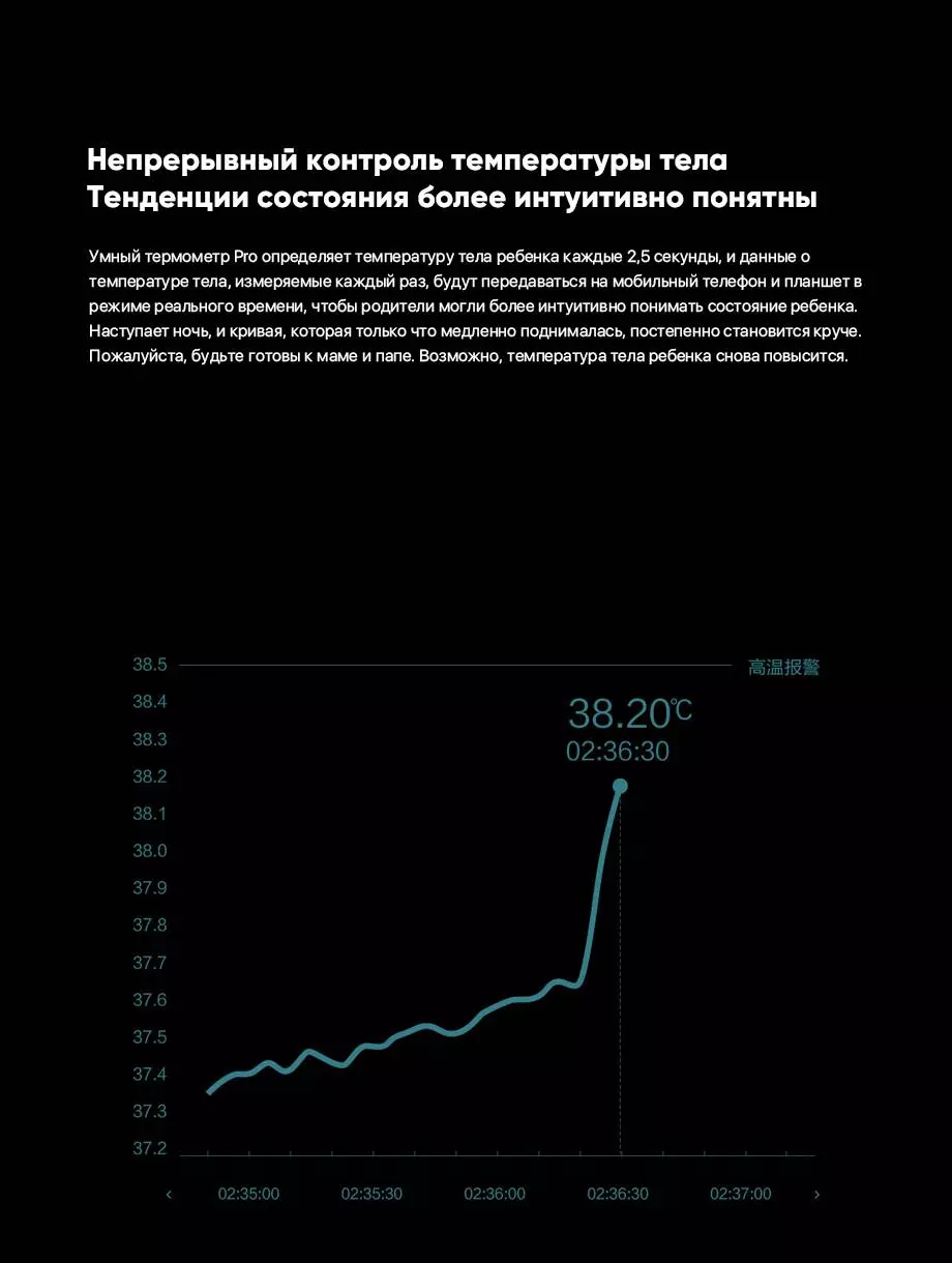 Умный детский термометр Xiaomi MiaoMiaoce Smart Digital Baby Thermometer Pro (MMC-T201-2) - фото 3 Умный детский термометр Xiaomi MiaoMiaoce Smart Digital Baby Thermometer Pro (MMC-T201-2) - фото 3