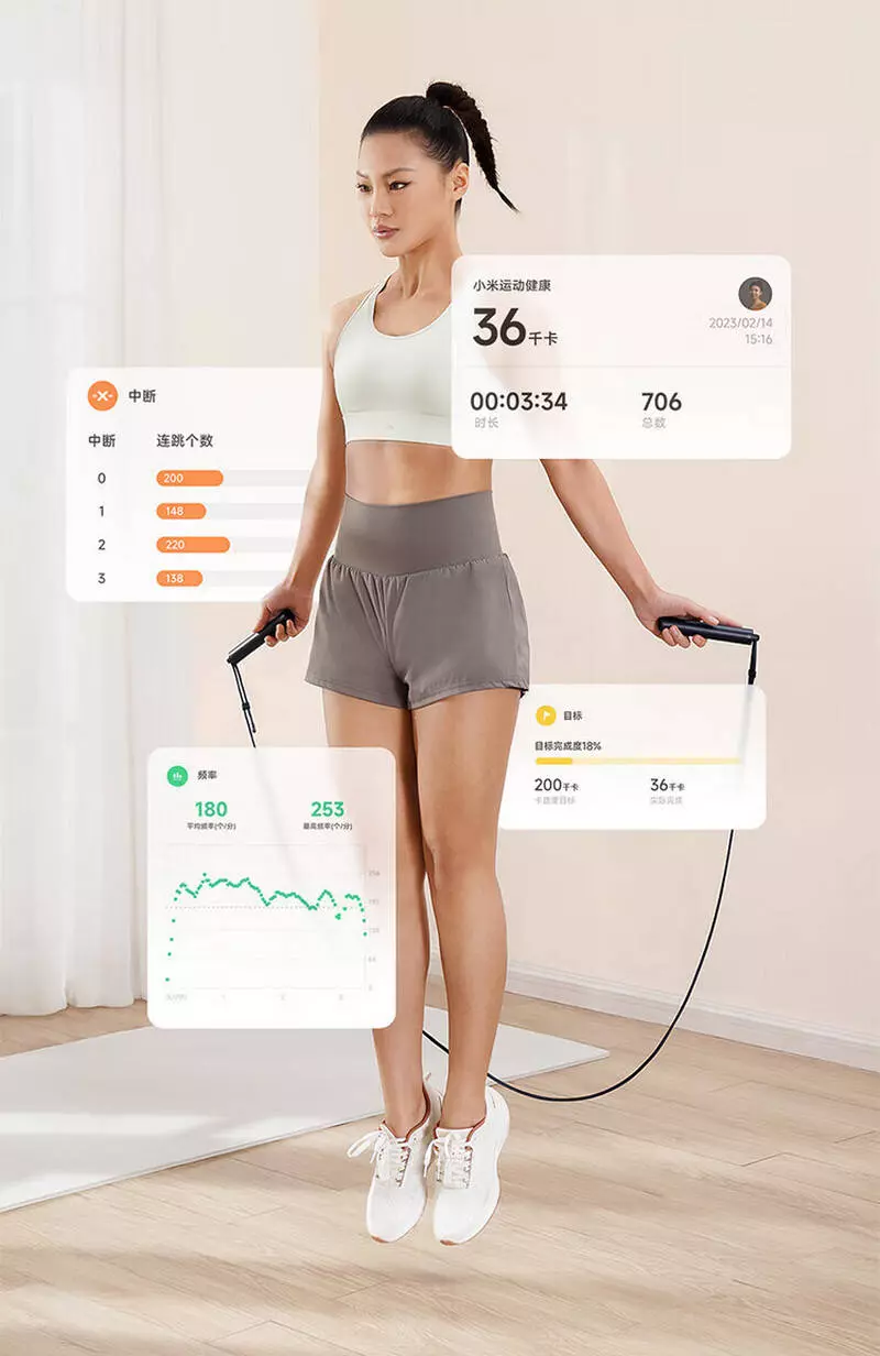 Скакалка Xiaomi Mijia Smart Skipping Rope (XMSR-P803) - фото 4 Скакалка Xiaomi Mijia Smart Skipping Rope (XMSR-P803) - фото 4
