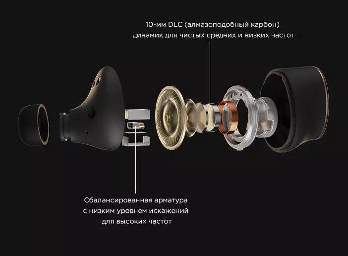 Беспроводные наушники 1MORE Evo True Wireless (EH902) - фото 2