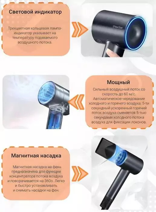 Фен Xiaomi Showsee Hair Dryer A18-GY - фото 5 Фен Xiaomi Showsee Hair Dryer A18-GY - фото 5