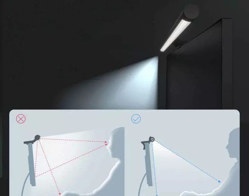 Лампа на монитор Xiaomi Mijia Smart Display Hanging Light 1S (MJGJD02YL) - фото 3 Лампа на монитор Xiaomi Mijia Smart Display Hanging Light 1S (MJGJD02YL) - фото 3