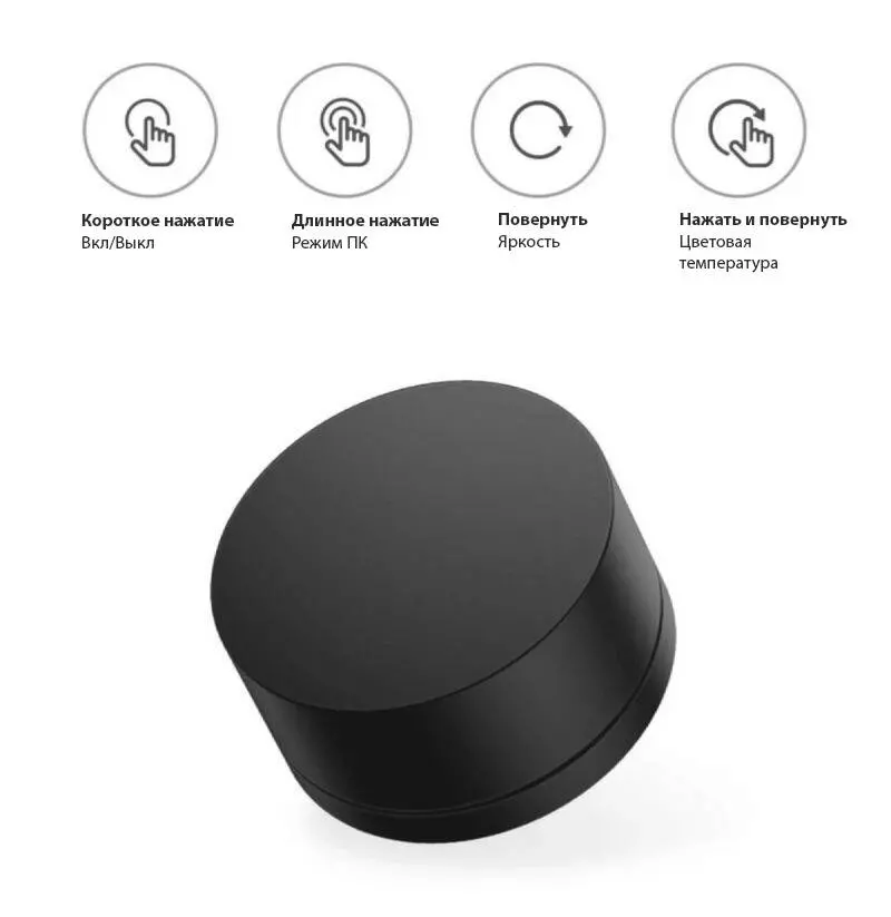 Лампа на монитор Xiaomi Mijia Smart Display Hanging Light 1S (MJGJD02YL) - фото 5 Лампа на монитор Xiaomi Mijia Smart Display Hanging Light 1S (MJGJD02YL) - фото 5