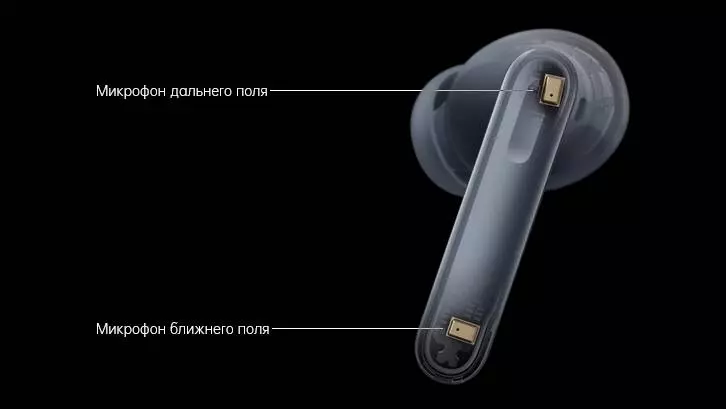 Беспроводные наушники Oppo Air2 pro (ETE21) - фото 8