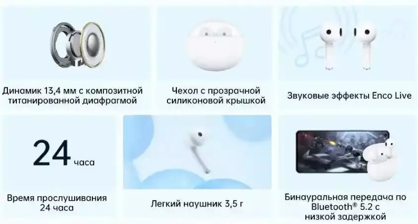 Беспроводные наушники Oppo Enco Air2 (ETE11) - фото 2 Беспроводные наушники Oppo Enco Air2 (ETE11) - фото 2