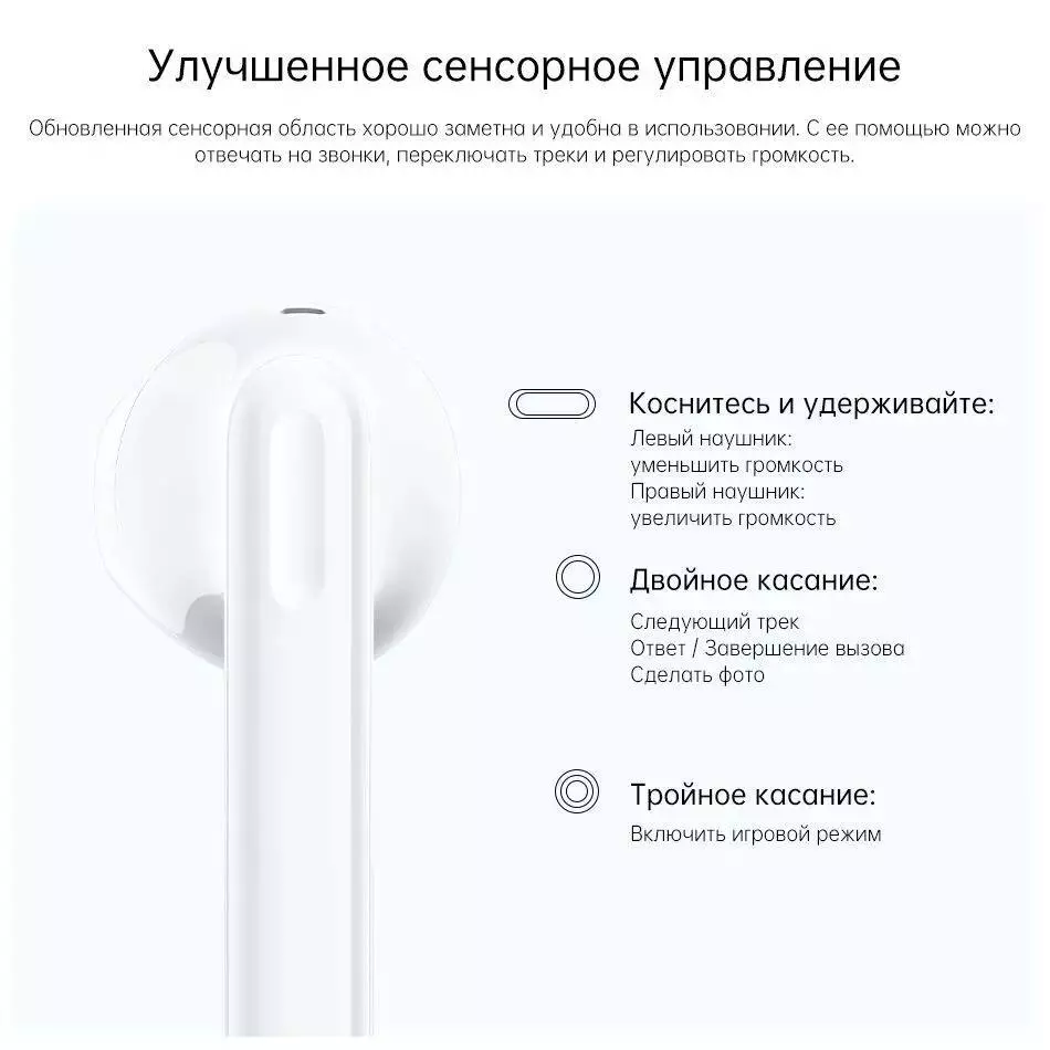 Беспроводные наушники Oppo Enco Air2 (ETE11) - фото 6 Беспроводные наушники Oppo Enco Air2 (ETE11) - фото 6