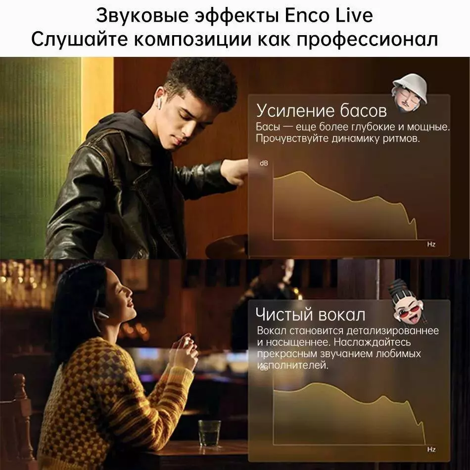 Беспроводные наушники Oppo Enco Air2 (ETE11) - фото 7 Беспроводные наушники Oppo Enco Air2 (ETE11) - фото 7