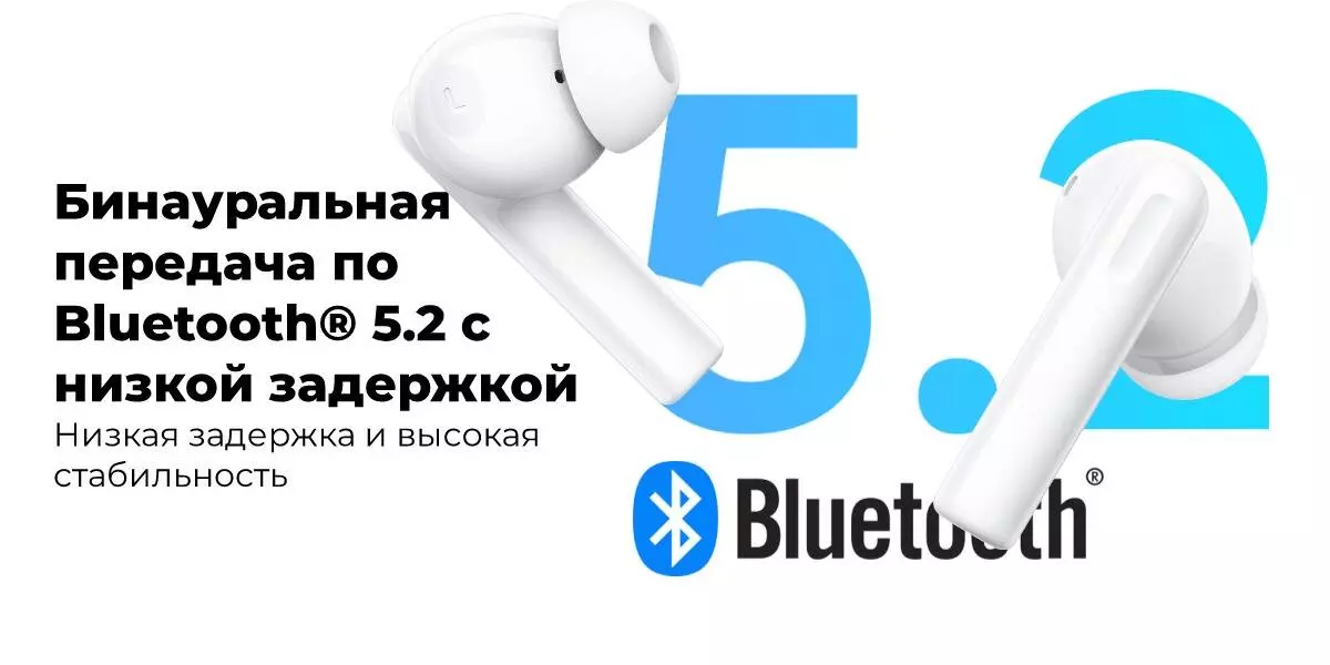 Беспроводные наушники Oppo Enco Air2i (ETE41) - фото 6 Беспроводные наушники Oppo Enco Air2i (ETE41) - фото 6