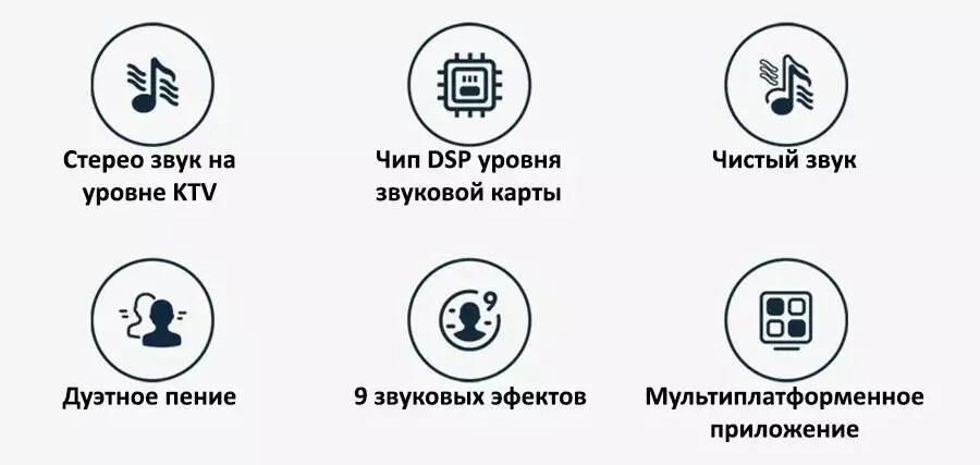 Микрофон Xiaomi Mijia KTV (XMKGMKF01YM) - фото 2 Микрофон Xiaomi Mijia KTV (XMKGMKF01YM) - фото 2