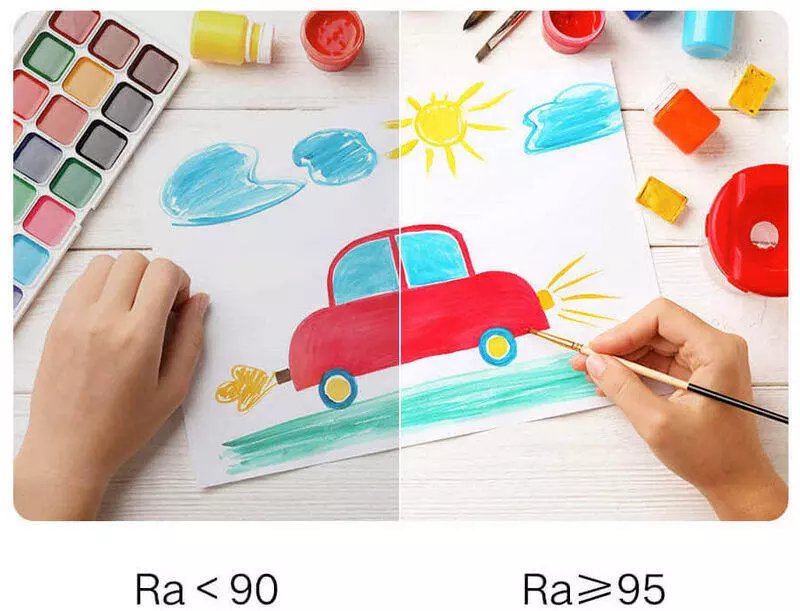 Настольная лампа светодиодная Xiaomi Mijia Table Lamp Pro Read-Write Version - фото 3 Настольная лампа светодиодная Xiaomi Mijia Table Lamp Pro Read-Write Version - фото 3