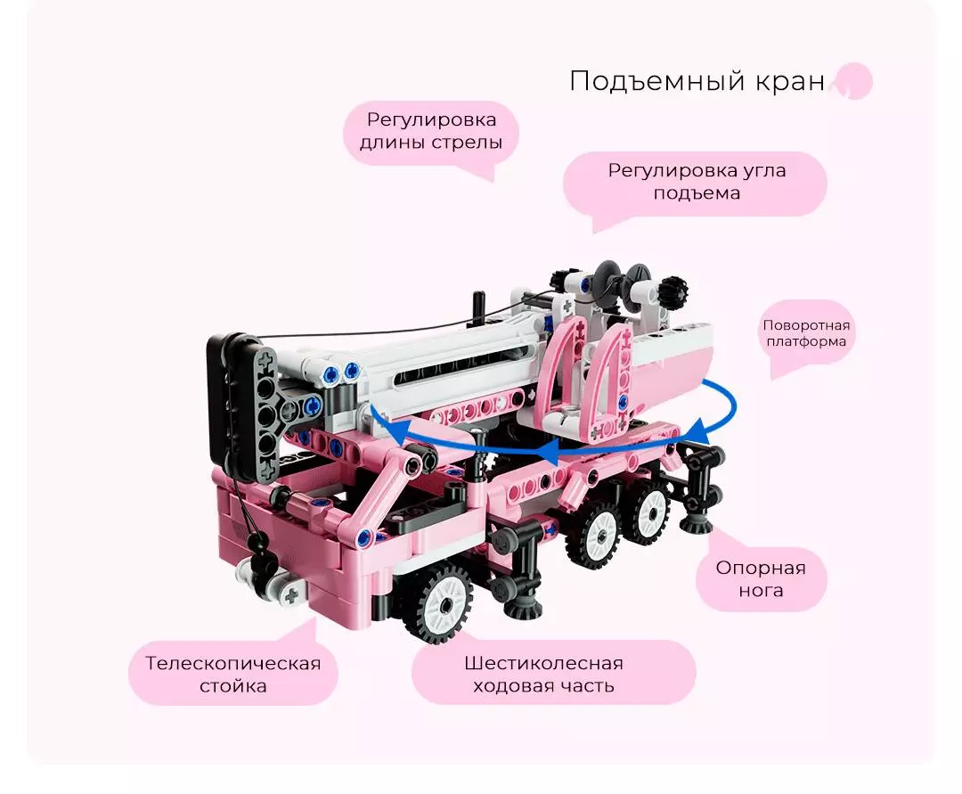 Конструктор Onebot Mini Crane (OBQXKK95AIQI) - фото 7