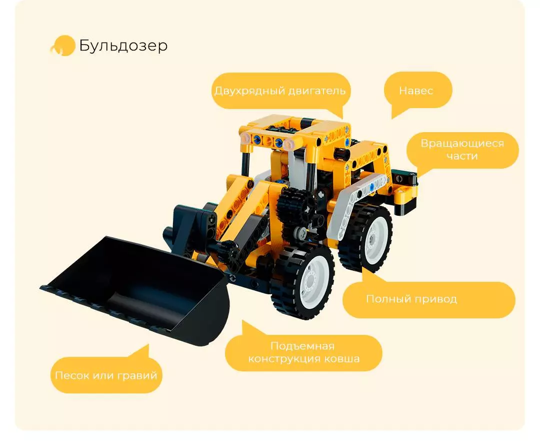 Конструктор Onebot Mini Loader (OBQXKK95AIQ) - фото 7