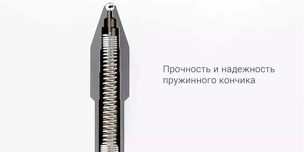 Набор гелевых ручек Xiaomi Gel Ink Pen (MJZXB01WC) (10 шт) - фото 3 Набор гелевых ручек Xiaomi Gel Ink Pen (MJZXB01WC) (10 шт) - фото 3