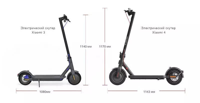 Электросамокат Xiaomi Electric Scooter 4 - фото 2 Электросамокат Xiaomi Electric Scooter 4 - фото 2