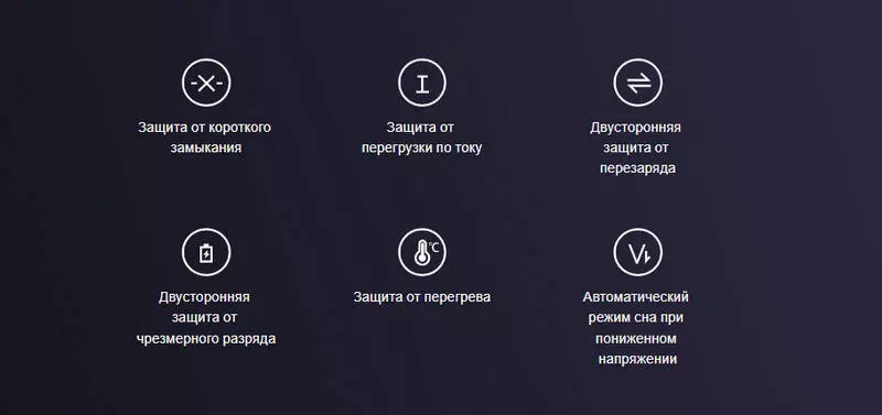 Электросамокат Xiaomi Electric Scooter 4 - фото 8 Электросамокат Xiaomi Electric Scooter 4 - фото 8
