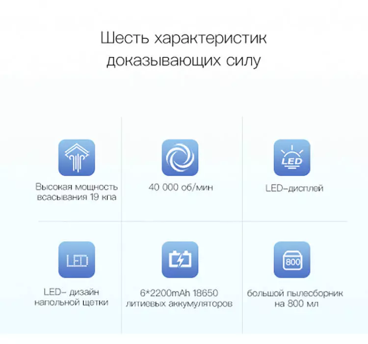 Пылесос Lydsto V9 (YM-V9-03) - фото 2 Пылесос Lydsto V9 (YM-V9-03) - фото 2