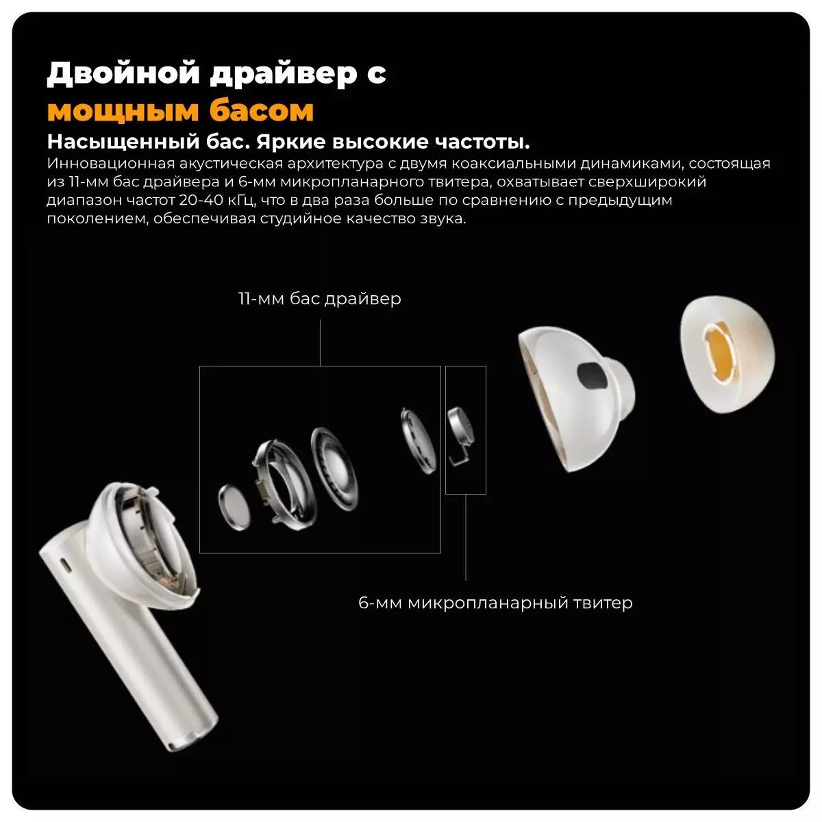 Беспроводные наушники Realme Buds Air 5 Pro (RMA2120) - фото 2