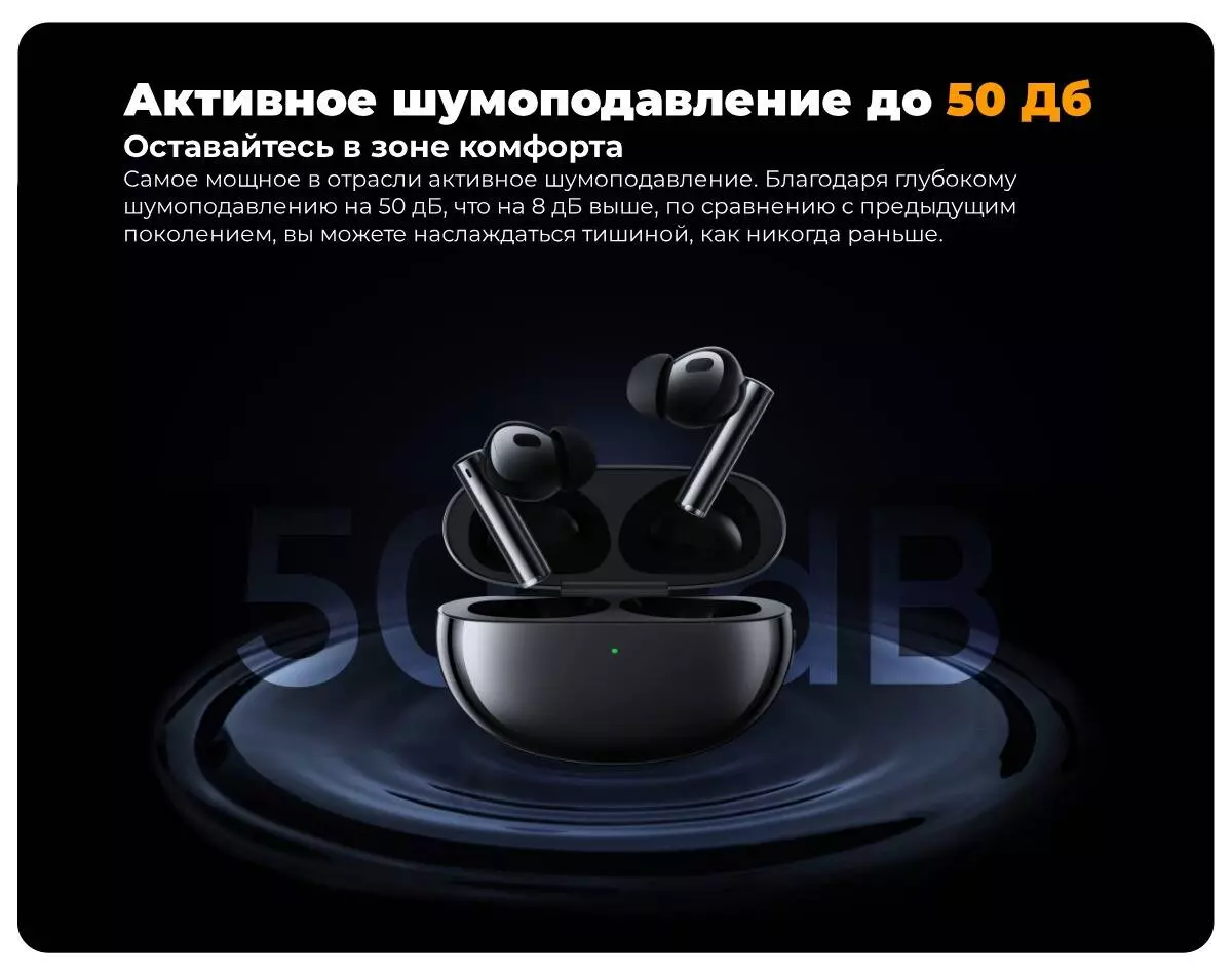 Беспроводные наушники Realme Buds Air 5 Pro (RMA2120) - фото 3