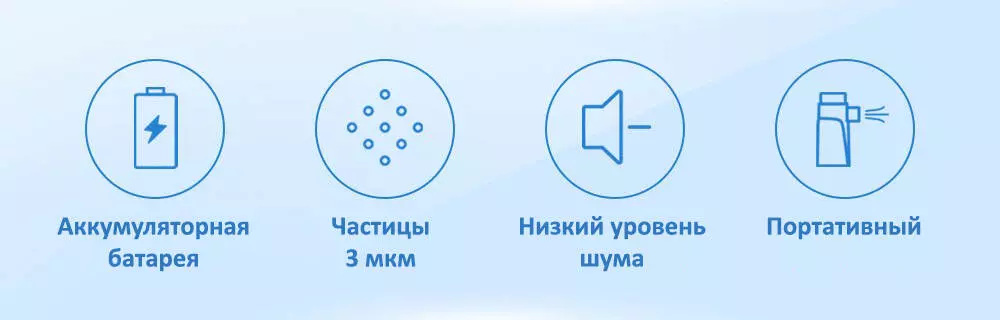Ингалятор Xiaomi Andon Air Plus 2 - фото 2 Ингалятор Xiaomi Andon Air Plus 2 - фото 2