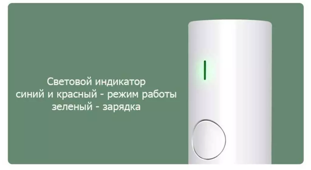 Инфракрасная импульсная палочка для снятия зуда Xiaomi Cokit AGW-06 - фото 10 Инфракрасная импульсная палочка для снятия зуда Xiaomi Cokit AGW-06 - фото 10