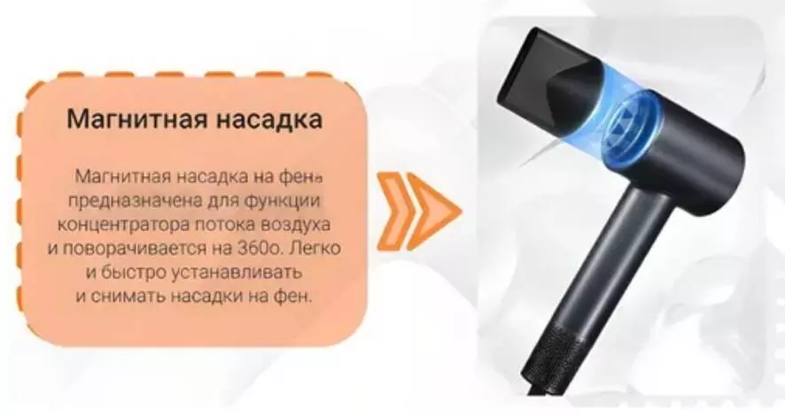 Фен Xiaomi Showsee Hair Dryer A18-B - фото 12 Фен Xiaomi Showsee Hair Dryer A18-B - фото 12