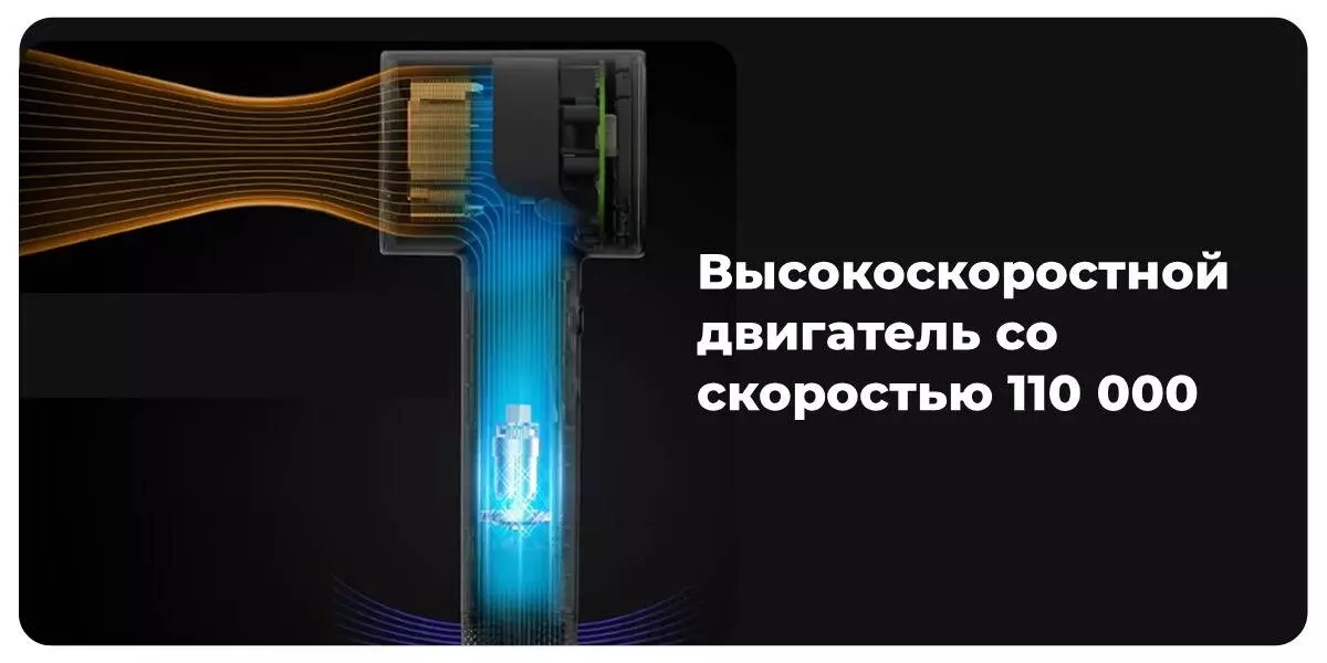 Фен Xiaomi Showsee Hair Dryer A18-B - фото 2 Фен Xiaomi Showsee Hair Dryer A18-B - фото 2