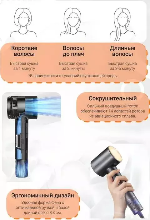 Фен Xiaomi Showsee Hair Dryer A18-B - фото 9 Фен Xiaomi Showsee Hair Dryer A18-B - фото 9