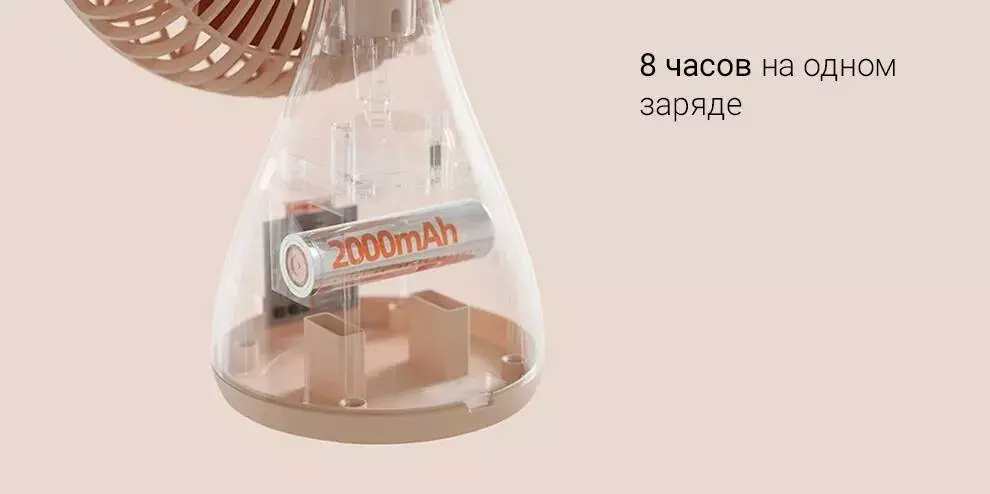 Настольный вентилятор Sothing Bridal Bouquet (версия без аккумулятора) (DSHJ-S-2113) - фото 6