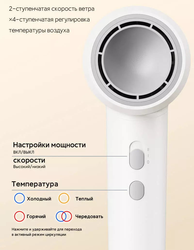 Фен Lydsto S1 High Speed Hair Dryer (XD-GSCFJ02) - фото 7 Фен Lydsto S1 High Speed Hair Dryer (XD-GSCFJ02) - фото 7