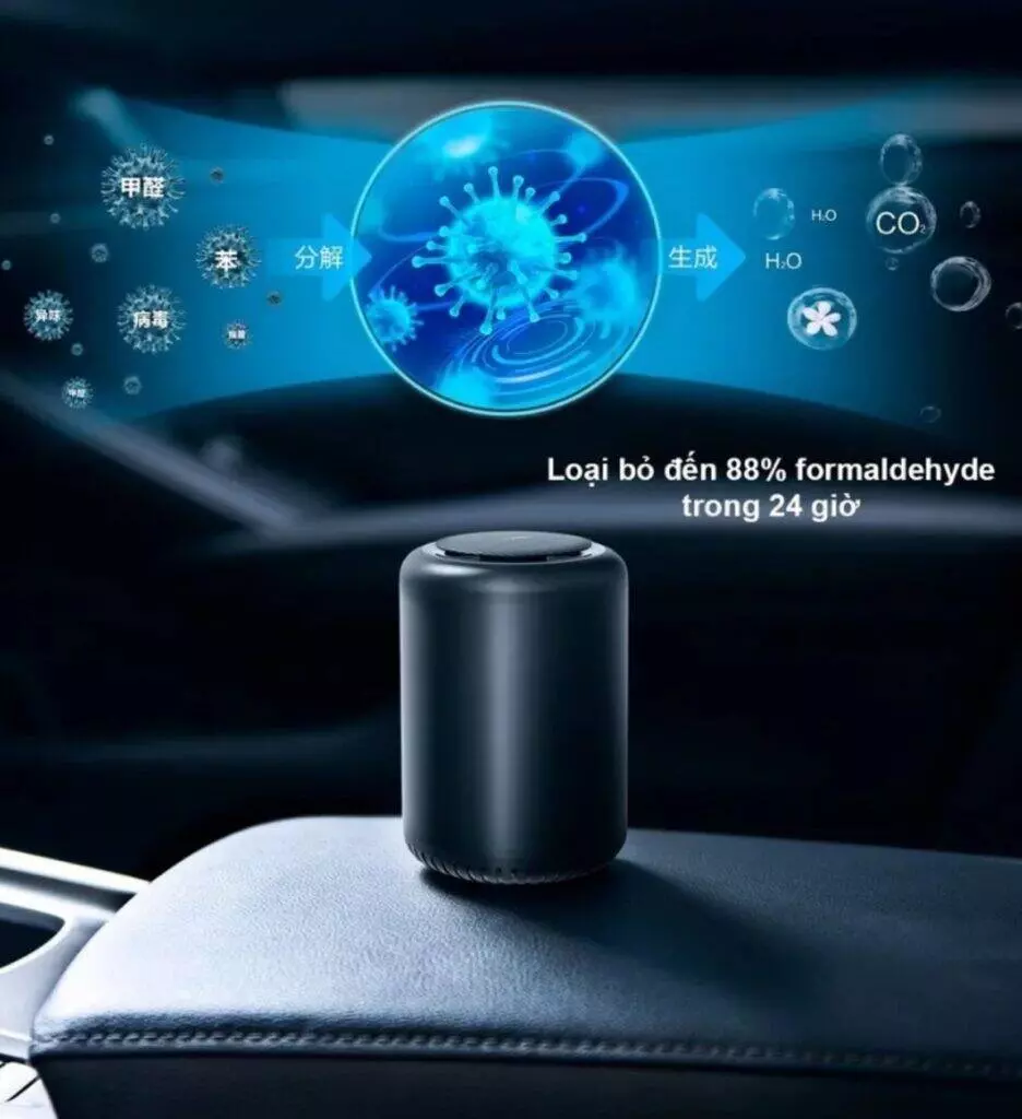 Ароматизатор для автомобиля Hydsto Car Fragrance A1 (Жасмин) - фото 2