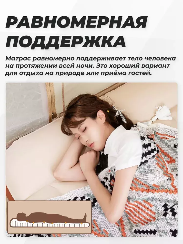 Надувной матрас Hydsto One-Key Automatic Inflatable and Deflatable Camping Sleeping Pad 195cm*140cm (YC-FCD02) Надувной матрас Hydsto One-Key Automatic Inflatable and Deflatable Camping Sleeping Pad 195cm*140cm (YC-FCD02)