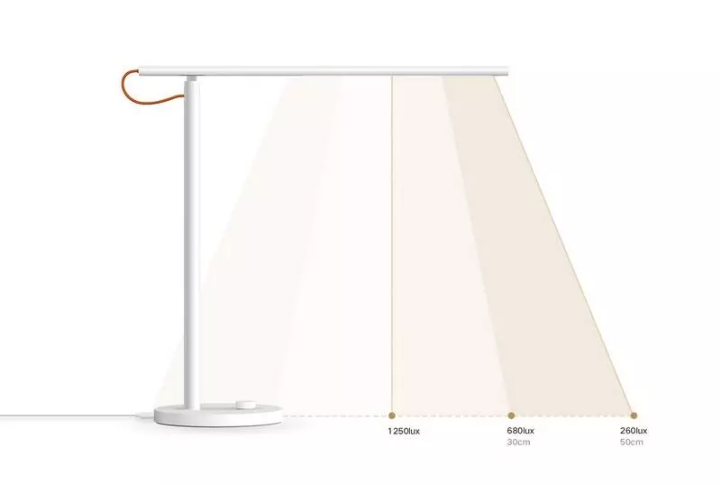 Настольная лампа Xiaomi Smart LED Desk Lamp 1S (MJTD01SSYL) - фото 2 Настольная лампа Xiaomi Smart LED Desk Lamp 1S (MJTD01SSYL) - фото 2