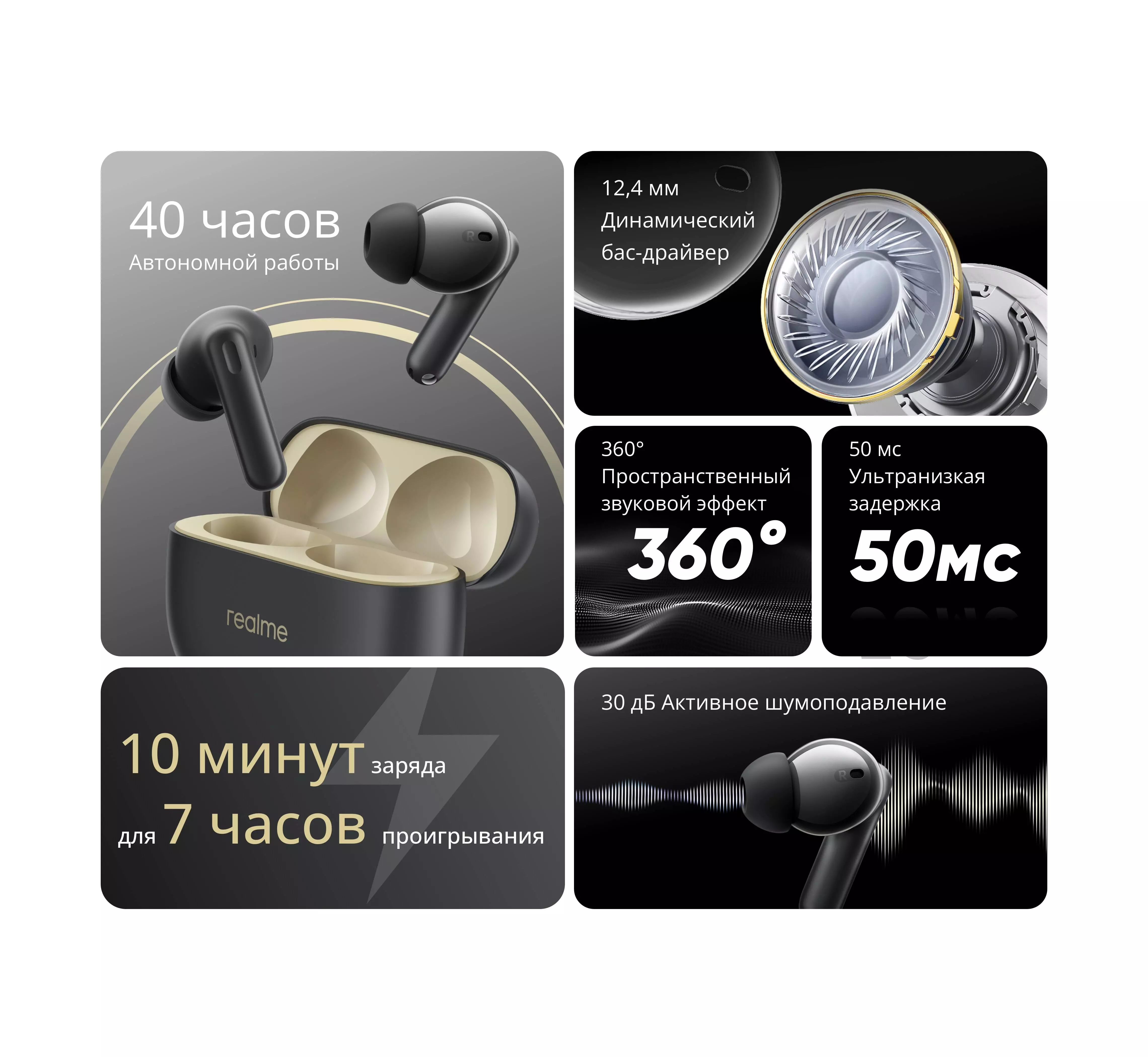 Беспроводные наушники RealMe Buds T300 - фото 2 Беспроводные наушники RealMe Buds T300 - фото 2