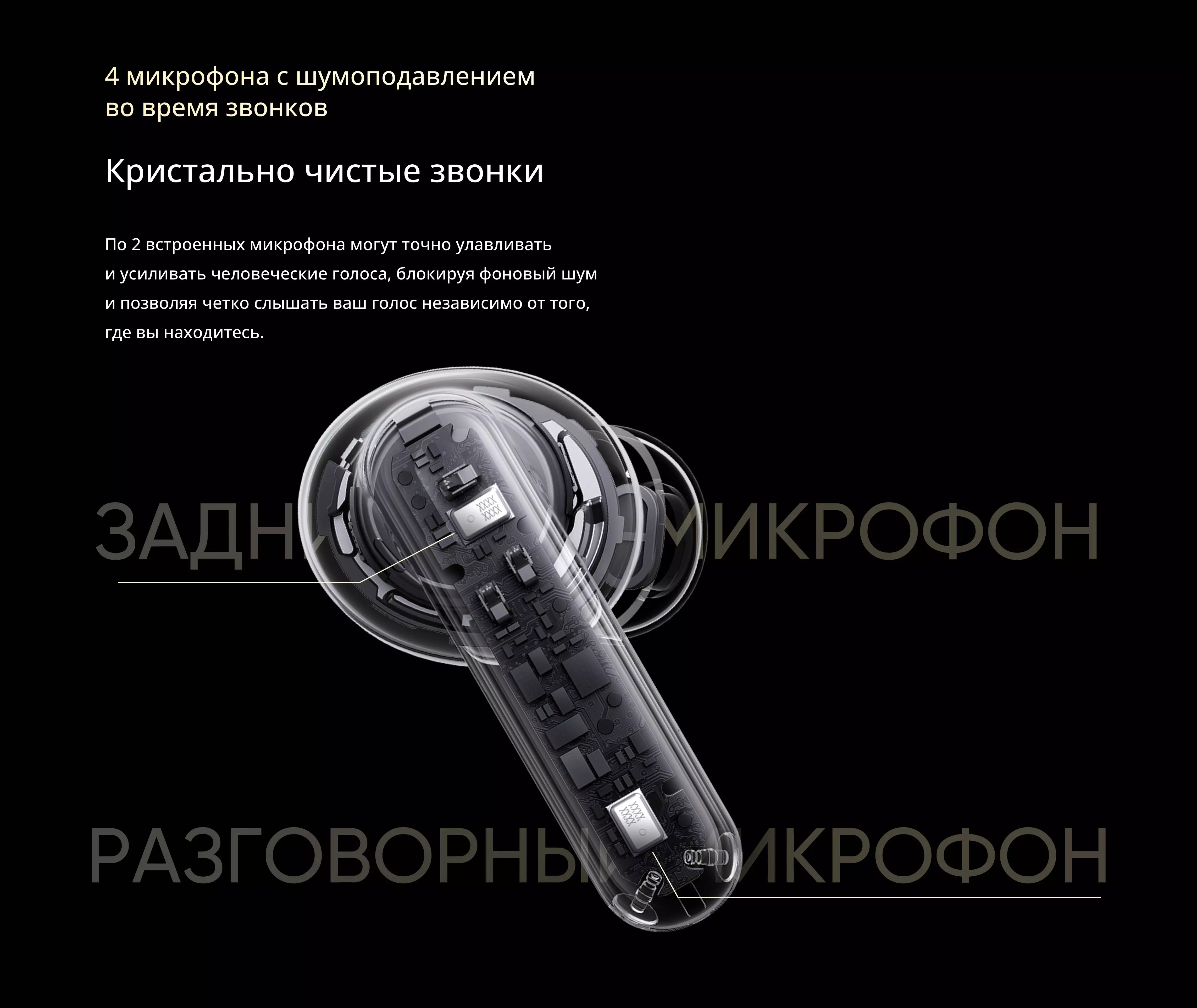 Беспроводные наушники RealMe Buds T300 - фото 4 Беспроводные наушники RealMe Buds T300 - фото 4