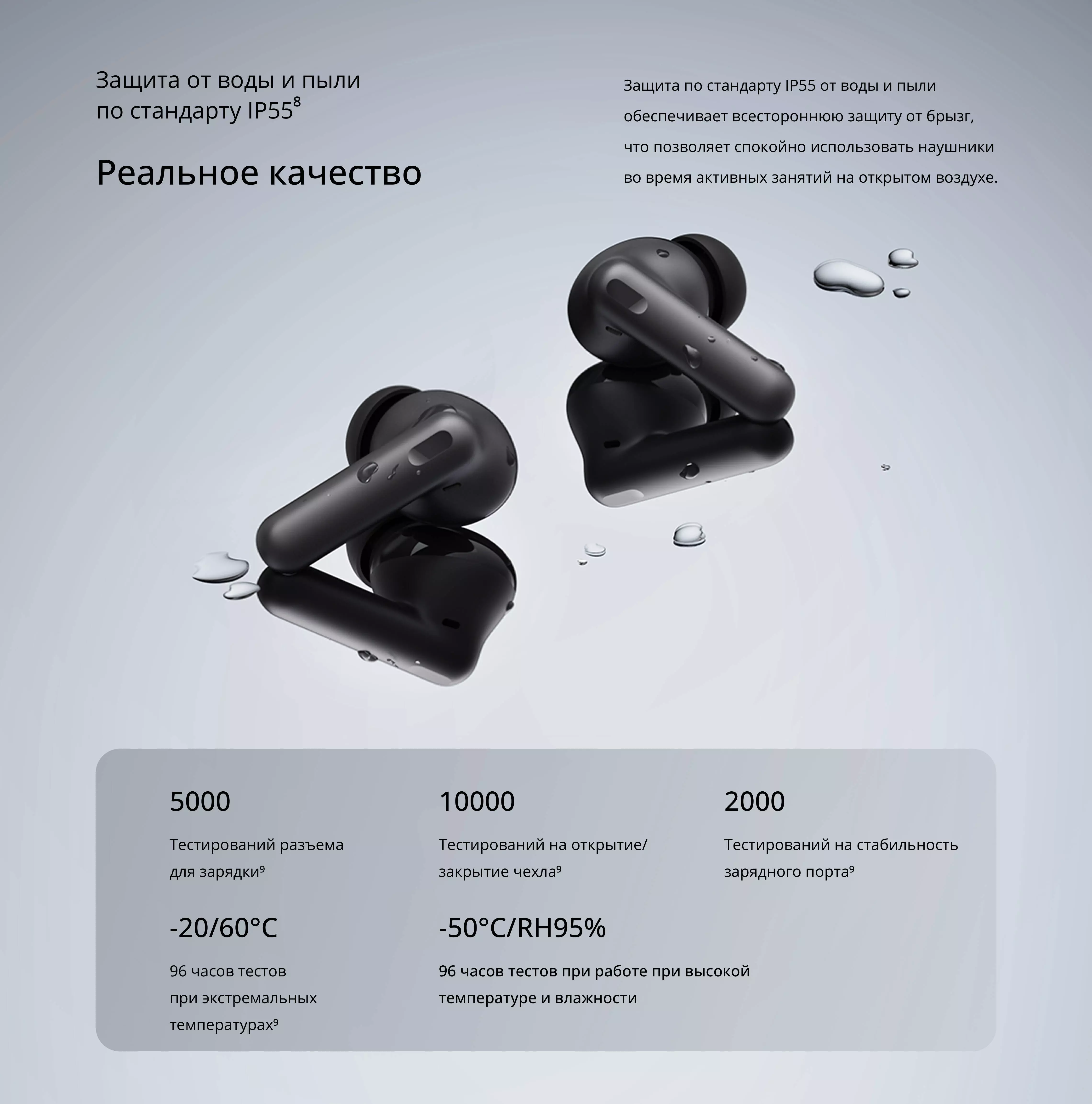 Беспроводные наушники RealMe Buds T300 - фото 8 Беспроводные наушники RealMe Buds T300 - фото 8