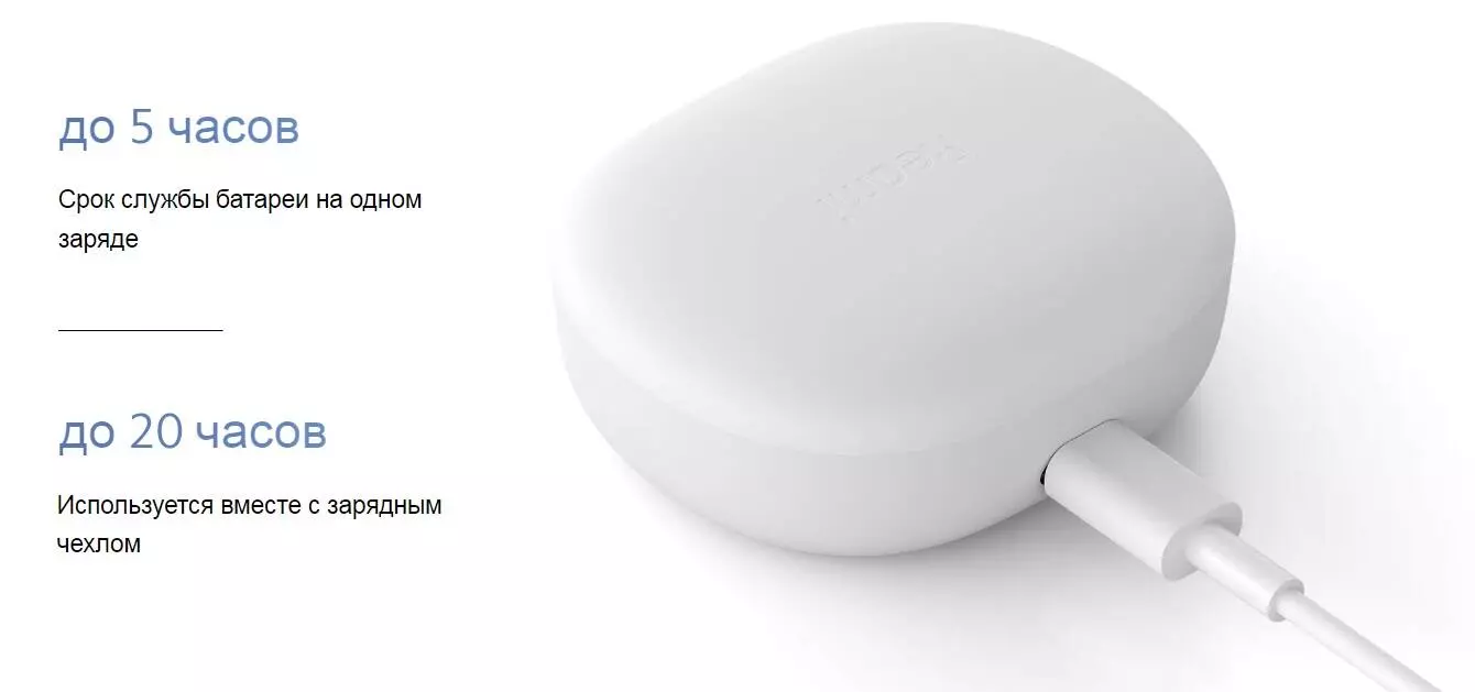 Беспроводные наушники Xiaomi Redmi Buds 4 Lite (BHR6918CN) - фото 6 Беспроводные наушники Xiaomi Redmi Buds 4 Lite (BHR6918CN) - фото 6