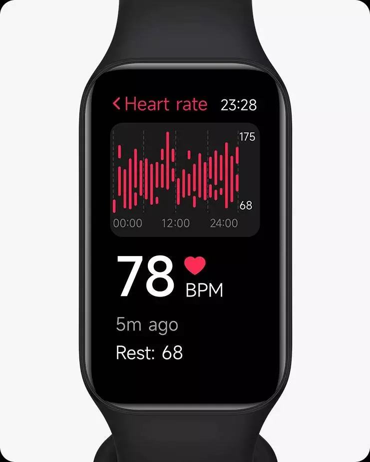 Фитнес-браслет Xiaomi Redmi Smart Band 2 (M2225B1) - фото 8 Фитнес-браслет Xiaomi Redmi Smart Band 2 (M2225B1) - фото 8