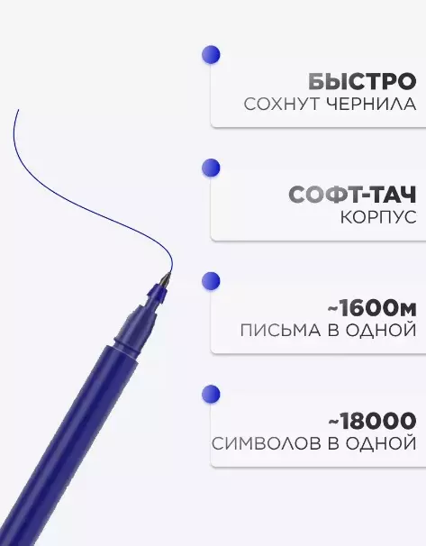 Набор гелевых ручек Xiaomi 12 в 1 - фото 3 Набор гелевых ручек Xiaomi 12 в 1 - фото 3